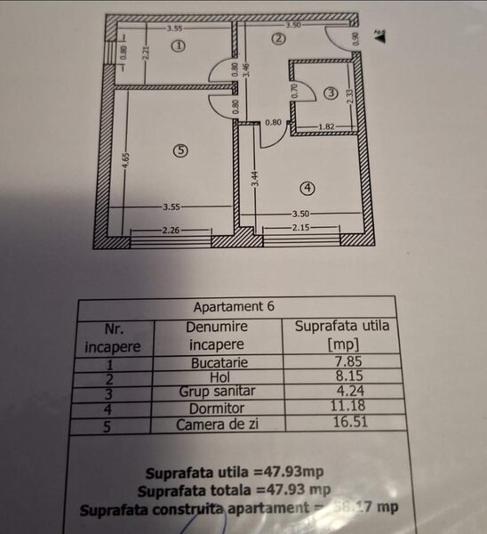 Pucheni Apartament 2 camere Confort Urban
